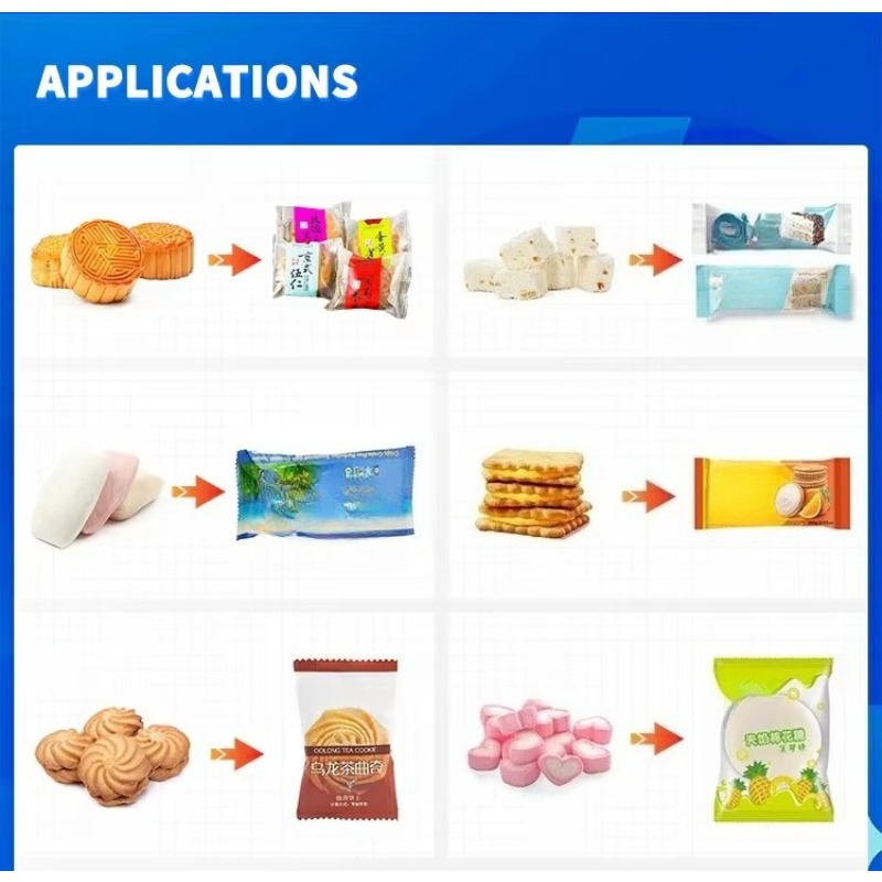 Machine d'emballage automatiqu - Snacks Food Usa avis et prix